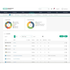 HPE Windows Server 2022 Remote Desktop Services 5 User CAL