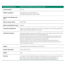 NVIDIA RTX A1000 8GB PCIe Accelerator