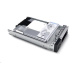 DELL 1.92TB SSD SATA Read Intensive 6Gbps 512e 2.5in with 3.5in Hot-Plug CK T360, T560, R360,R450,R550, R660, R760, Rxx5