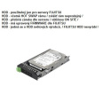 FUJITSU HDD SSD SATA 6G 480GB Read-Int. 3.5' H-P EP - PRIMERGY RX2520 M4