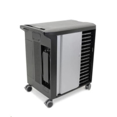 Dell Network Ready Charging Cart EUR-30 Devices Dell Network Ready Charging Cart EUR-30 Devices